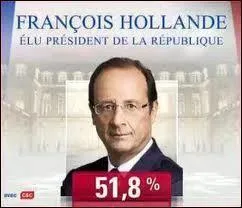 Par qui est nomm le Prsident de la Rpublique en France ?