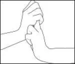 Ce signe de main est le mudra du/de...