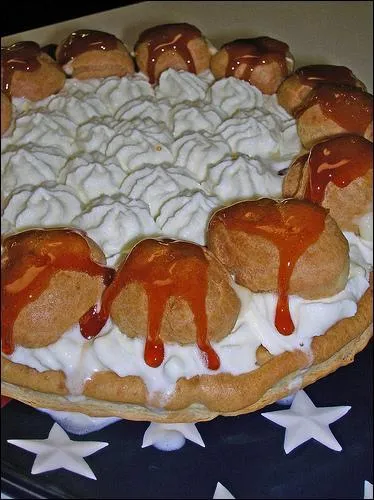 Qu'est-ce que c'est ?