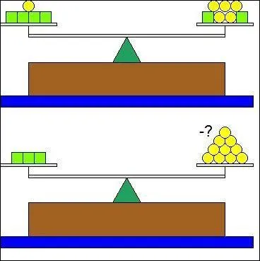 Combien de boule(s) jaunes faut-il enlever sur le plateau de droite pour faire l'quilibre ?