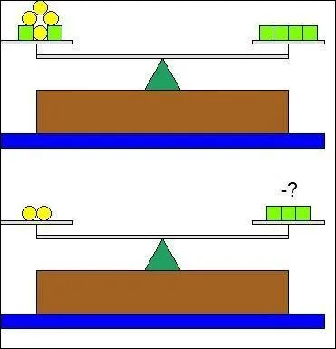 Combien de carr(s) verts faut-il enlever sur le plateau de droite pour faire l'quilibre ?