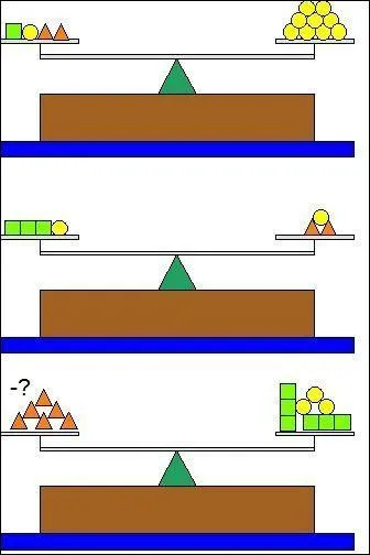 Combien de triangle(s) orange faut-il enlever sur le plateau de gauche pour faire l'quilibre ?