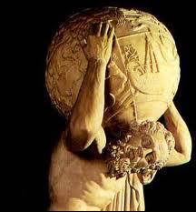 Quiz Dieux