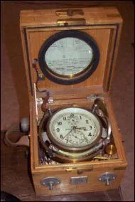 Quel instrument de mesure du temps, est invent par l'horloger britannique John Harrison en 1737 ?