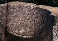 Comment se nomme cet instrument qui, contrairement  un cadran solaire, n'est pas plat mais en forme de demi ou de quart de sphre creuse ?