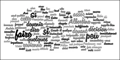 Lequel de ces verbes est mal orthographié ?