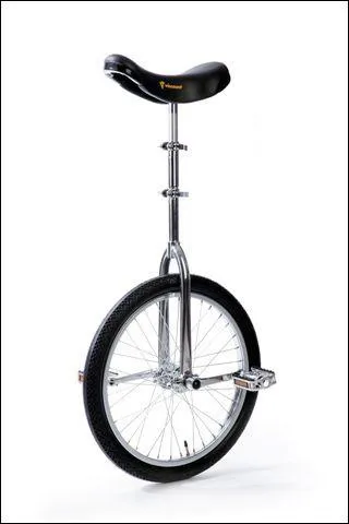 Comment s'appelle cet objet ?