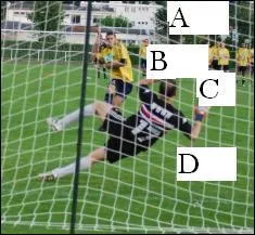 O se trouve le ballon ?