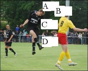 O se trouve le ballon ?