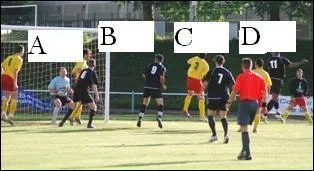 O se trouve le ballon ?