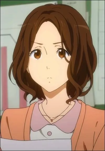 Je suis la professeure en charge du club de natation. Qui suis-je ?