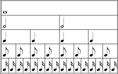 En musique, une ronde est une figure de note reprsente par un ovale, de couleur :