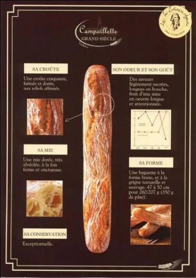 Cr en 1986, ce rseau d'artisans boulangers indpendants, regroupant plus de 1800 adhrents en France et 150 en Europe s'appelle :