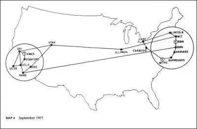Comment se nomme l'anctre d'Internet ?