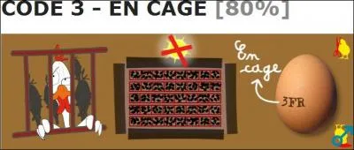 Le code crit en rouge sur l'oeuf, qui indique l'levage de plein air ou bio, est le 0 et le 1.