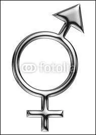 Genre grammatical : quel est le nom fminin ?