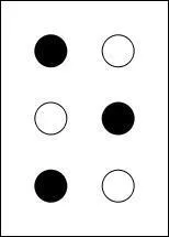 Quelle est la signification ?