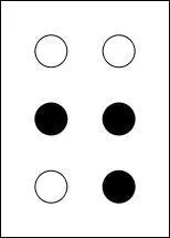 Quelle est la signification ?