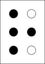 Quelle est la signification ?