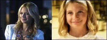 Qui sont ces personnages ?