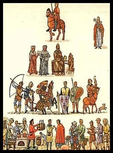 Le systme fodal en France a dur :