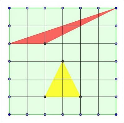Quel est le triangle qui a la plus grande surface ?