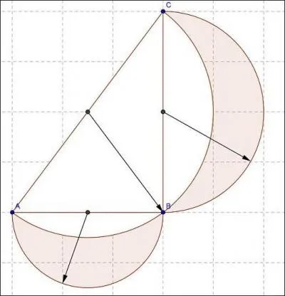 La somme des aires des 2 lunules brunes est gale  ?