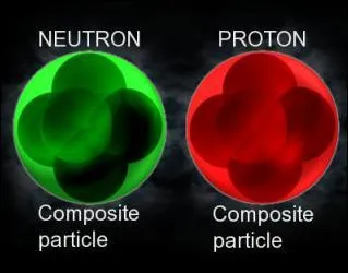 Les premiers protons et neutrons furent forms aprs...