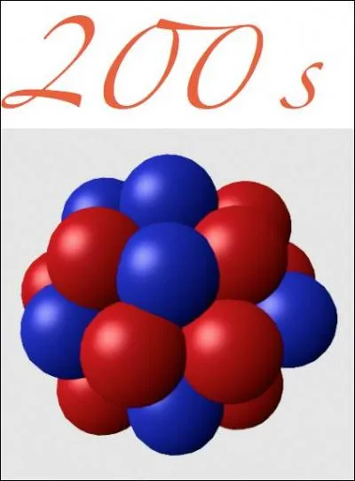 Quel(s) fut(furent) le(s) premier(s) lment(s) chimique(s) prsent(s) dans le jeune Univers, 200 secondes aprs sa naissance ?