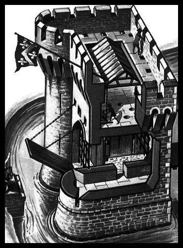 Qu'est-ce qu'une barbacane ?