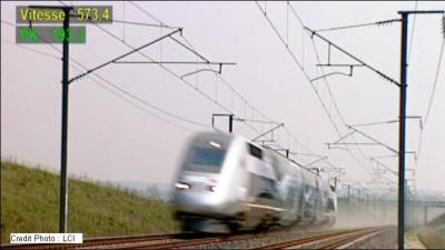 Quelle est la date du dernier record du monde de vitesse pulvris par le TGV ?