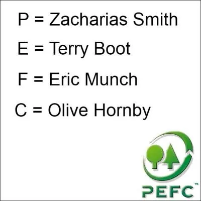 Pour les experts. Qui a un nez en trompette ?