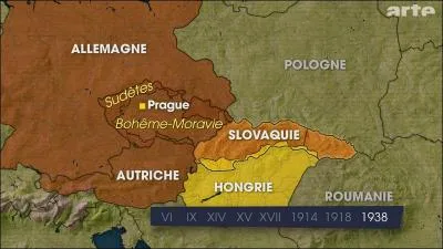 A quel camp la Rpublique de Slovaquie appartenait-elle ?