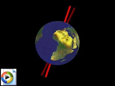 Le mot correspond  cette dfinition : point de la Terre situ  l'extrmit de l'axe autour duquel elle semble tourner. Quelle lettre mettre devant  ole  pour le trouver ?