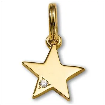 Quelle est la bonne citation ? (... trs trs facile ... )