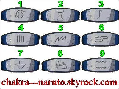 De quel pays provient le bandeau numro 2 ?