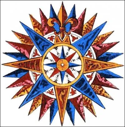 Pour aller de Lyon  Marseille, quelle direction vais-je prendre ?