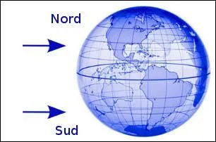 Comment appelle-t-on les deux parties de la Terre situes au nord et au sud de cette ligne imaginaire ?