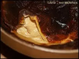 Que mangez-vous si vous mangez de la teurgoule ?