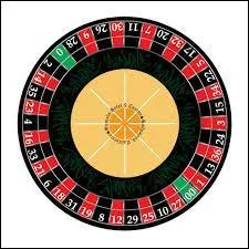  quel film cela vous fait-il penser ?