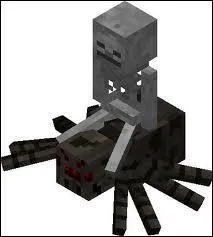 Quel est l'ennemi ci-dessous ?