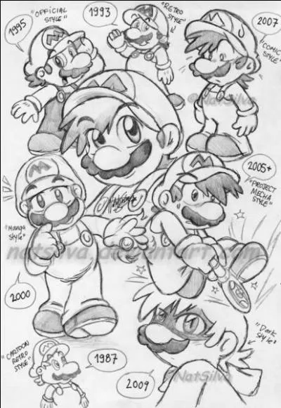 Quel est le titre du quiz auquel vous tes en train de jouer et qui en est le crateur ?