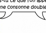 Quiz Consonne double