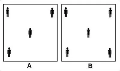 Quel est le pays le plus peuplé ?