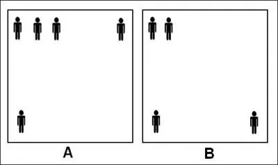 Quel pays a la plus forte densité ?