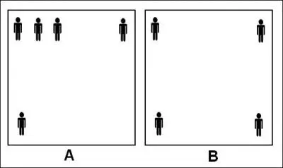 Dans quel pays la population est-elle inégalement répartie ?