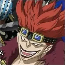 Quel est ce personnage ?