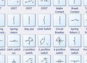Quiz Symboles des circuits lectriques