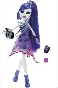 A quelle collection appartient-elle ?