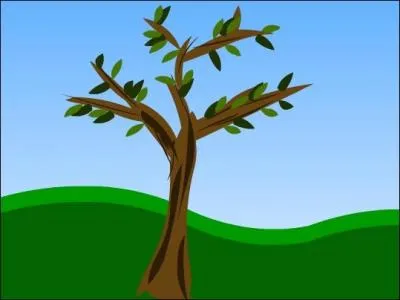 A combien estimez-vous le nombre de feuilles dans cet arbre ?